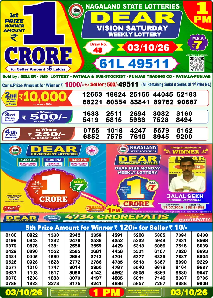 Lottery Result 1PM