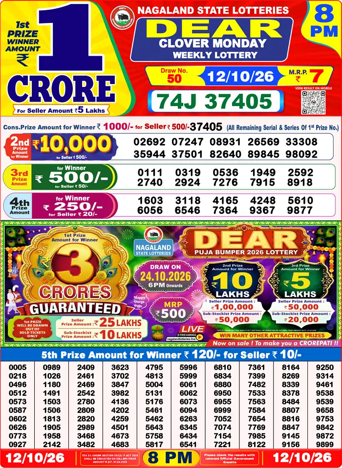 Lottery Result 8PM