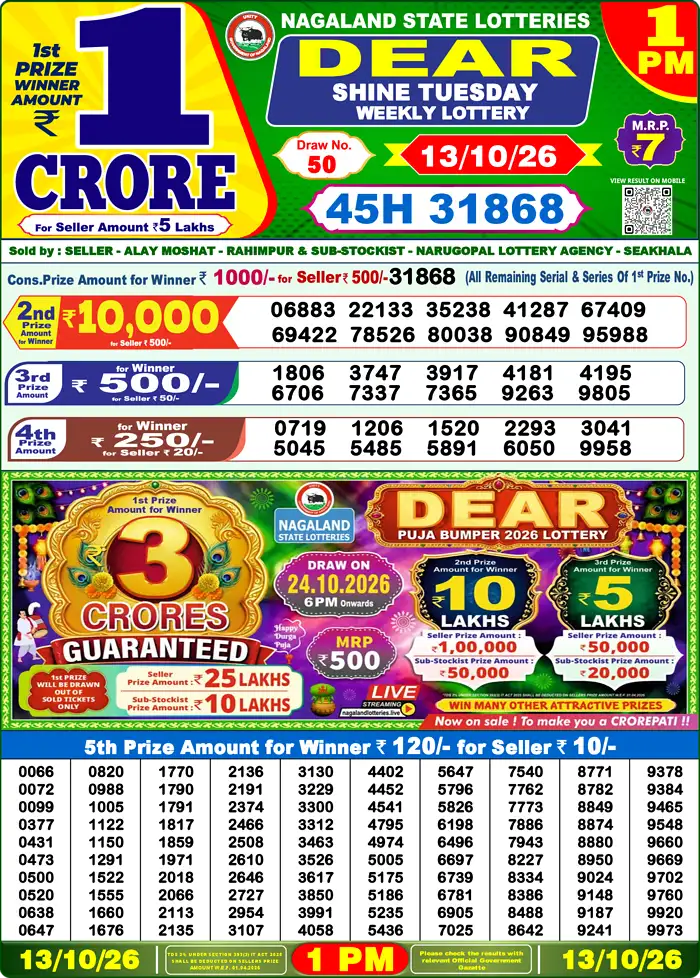 Lottery Result 1PM