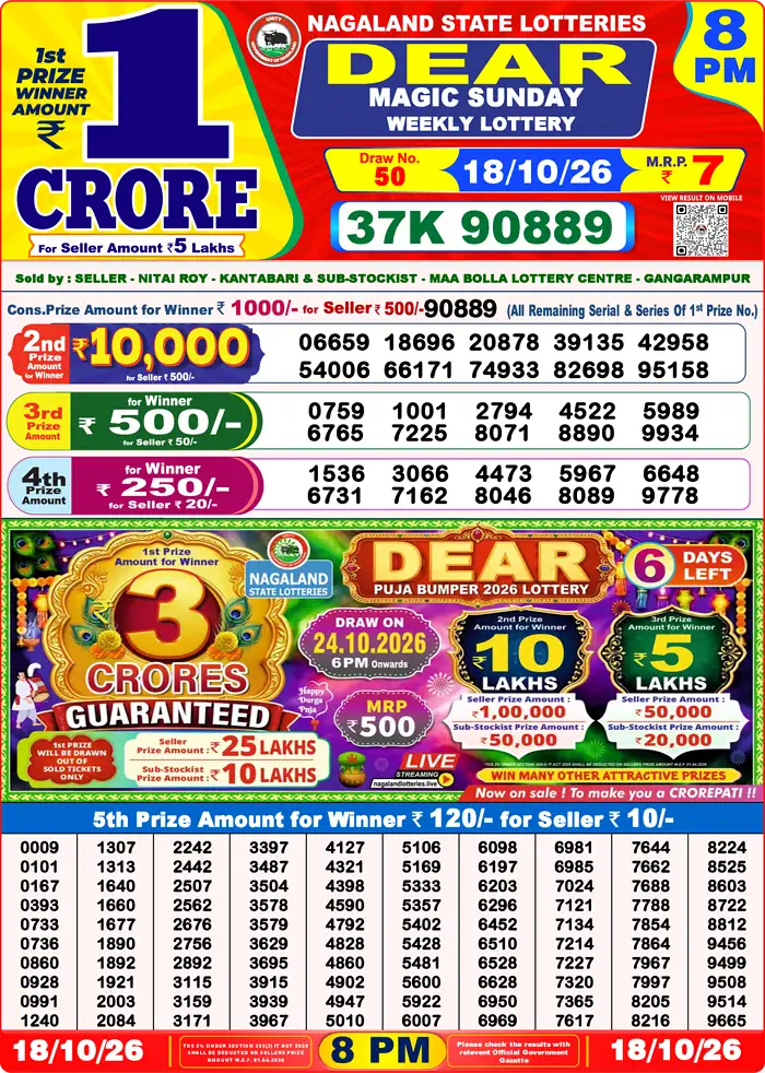 Lottery Result 8PM