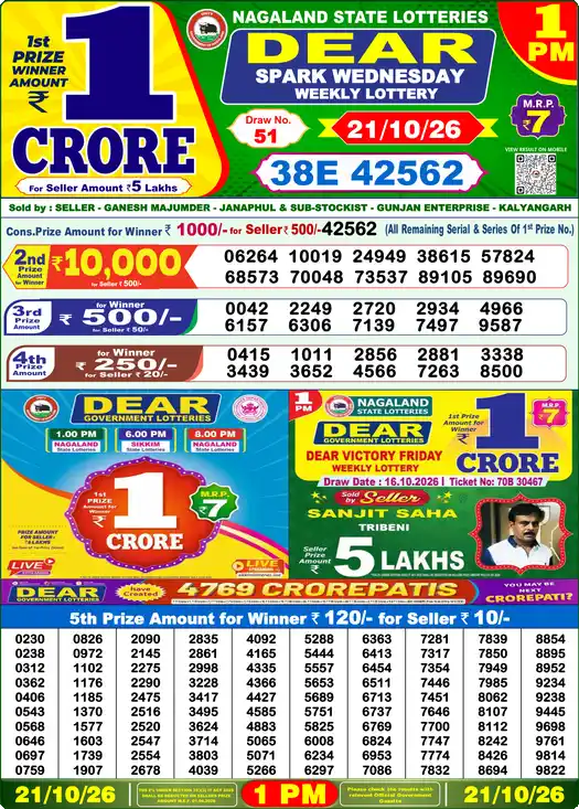 Lottery Result 1PM