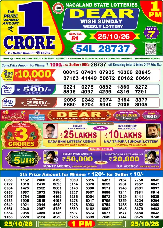 Lottery Result 1PM