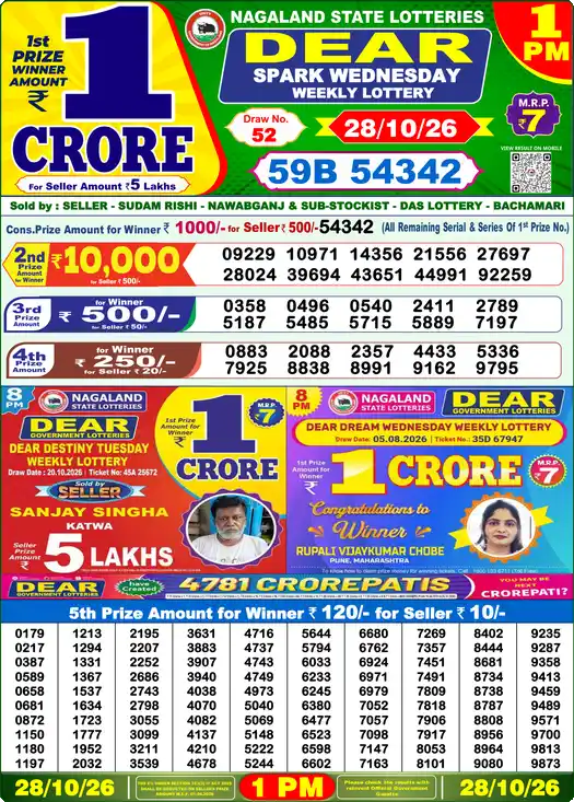 Lottery Result 1PM
