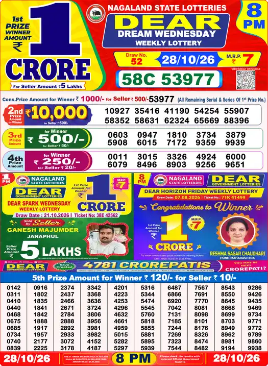 Lottery Result 8PM