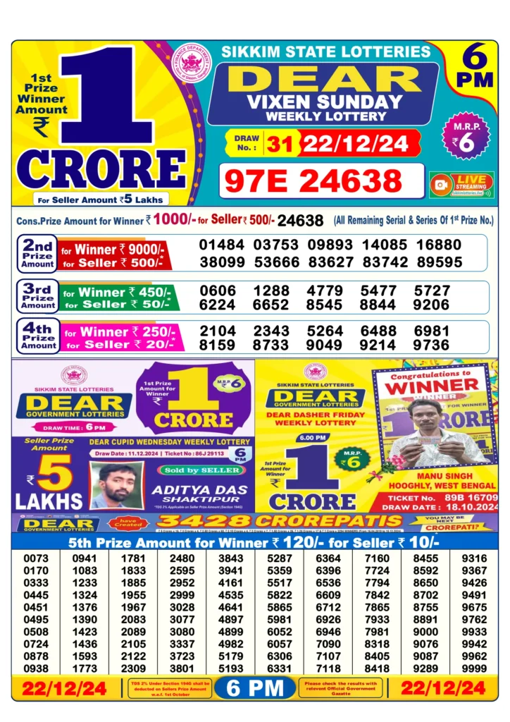 Nagaland State Lottery Result of Dear Day 6:00 PM