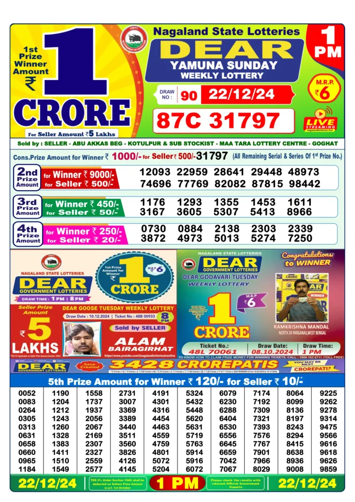 Nagaland State Lottery Result of Dear Day 1:00 PM