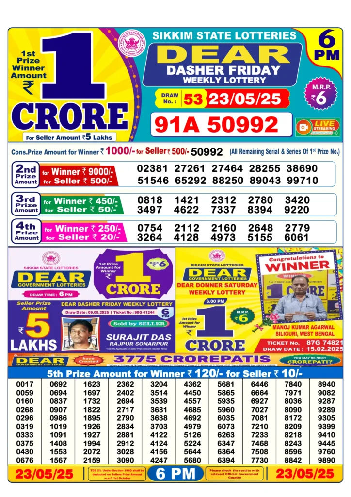 "West Bengal lottery 6PM result chart"