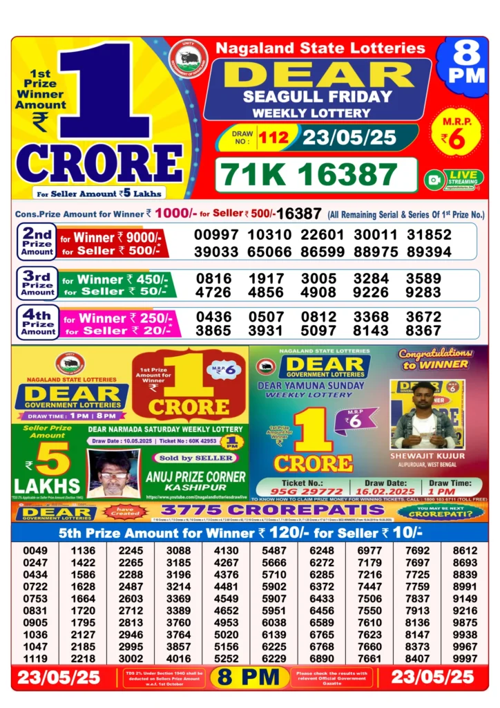"West Bengal lottery 8PM result chart"
