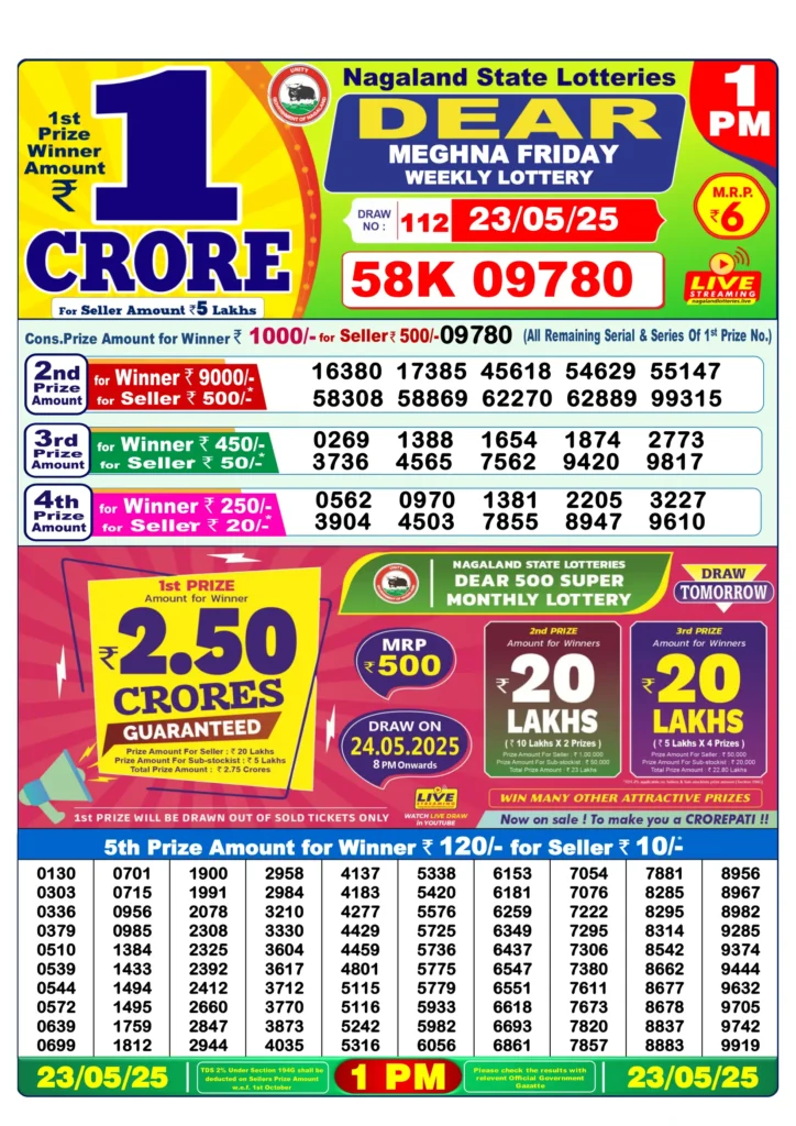 "West Bengal lottery 1PM result chart"